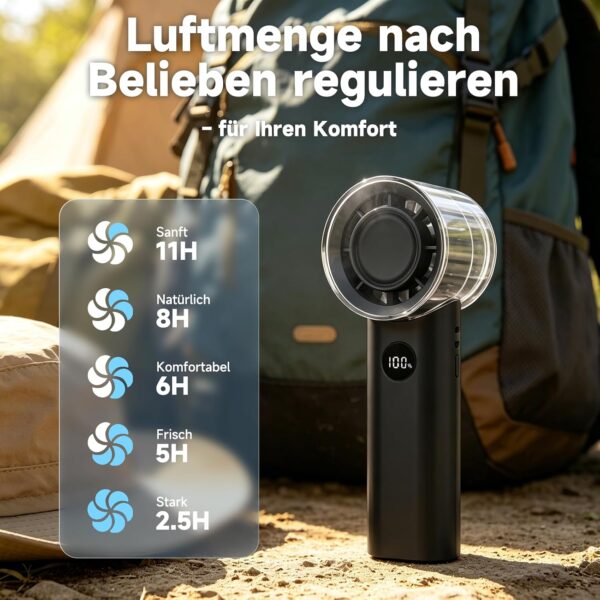 WOWDSGN Handventilator Tragbarer Ventilator Mit 5 Geschwindigkeitsstuf